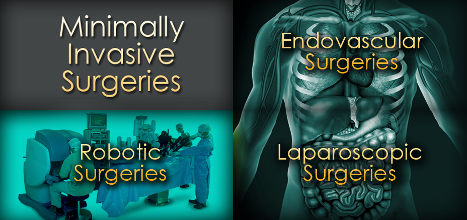 Minimally Invasive Surgeries